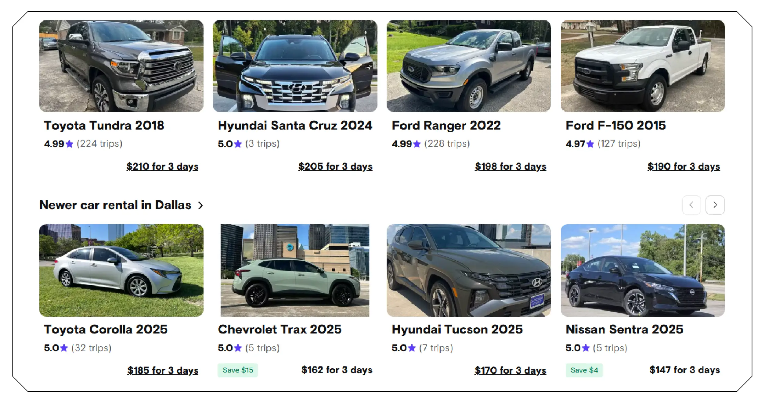 Understanding Turo’s Role in the U.S. Car Rental Ecosystem Understanding Turo’s Role in the U.S. Car Rental Ecosystem